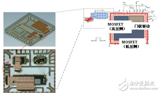 图 1 DrMOS 封装中安装的无源元件