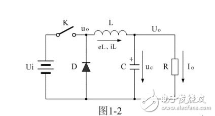 带有整流滤波功能的串联式开关电源工作原理图