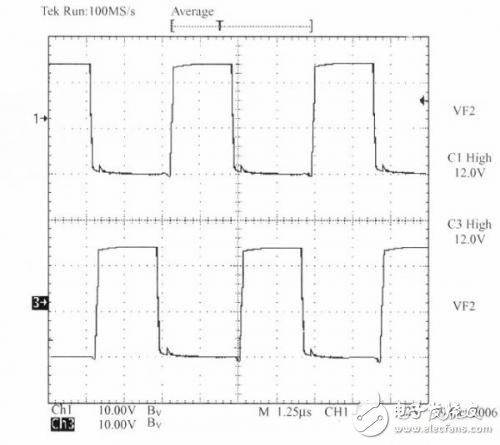 下图所示的实测栅极电压波形证实了这一点。