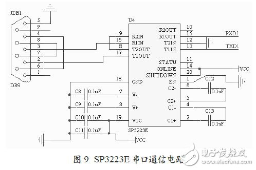 SP3223E串口通信电路