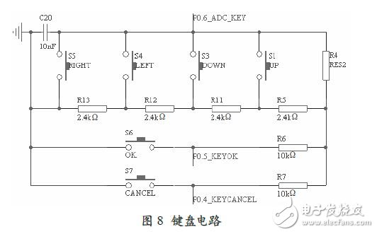 键盘电路