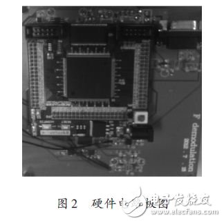 硬件电路板图