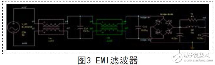 EMI滤波器