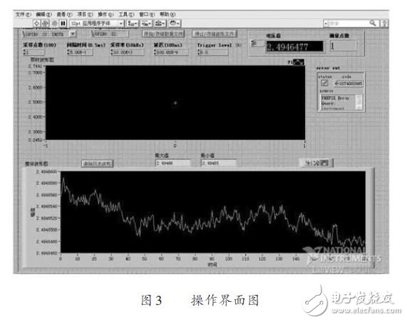 操作界面图