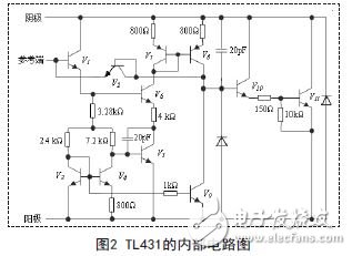 TL431的内部电路图