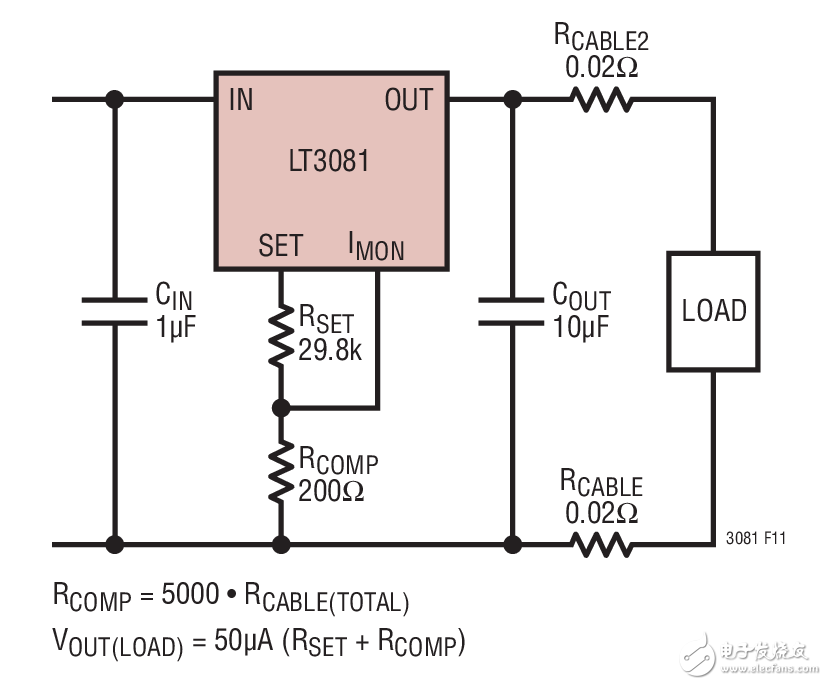 Using IMON to Compensate for Cable Drops采用 IMON 来补偿电缆压降