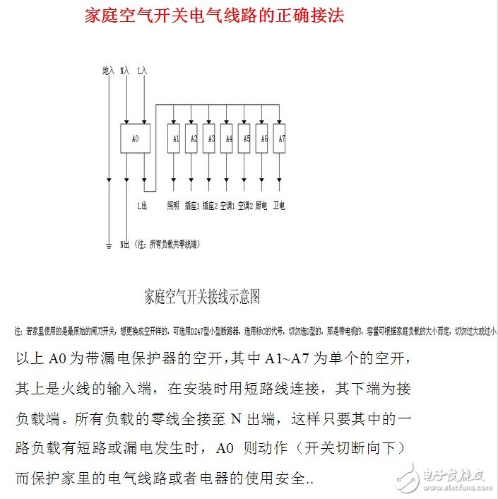 空气开关接线图