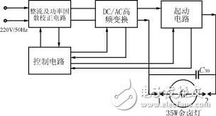 电子镇流器的原理框图