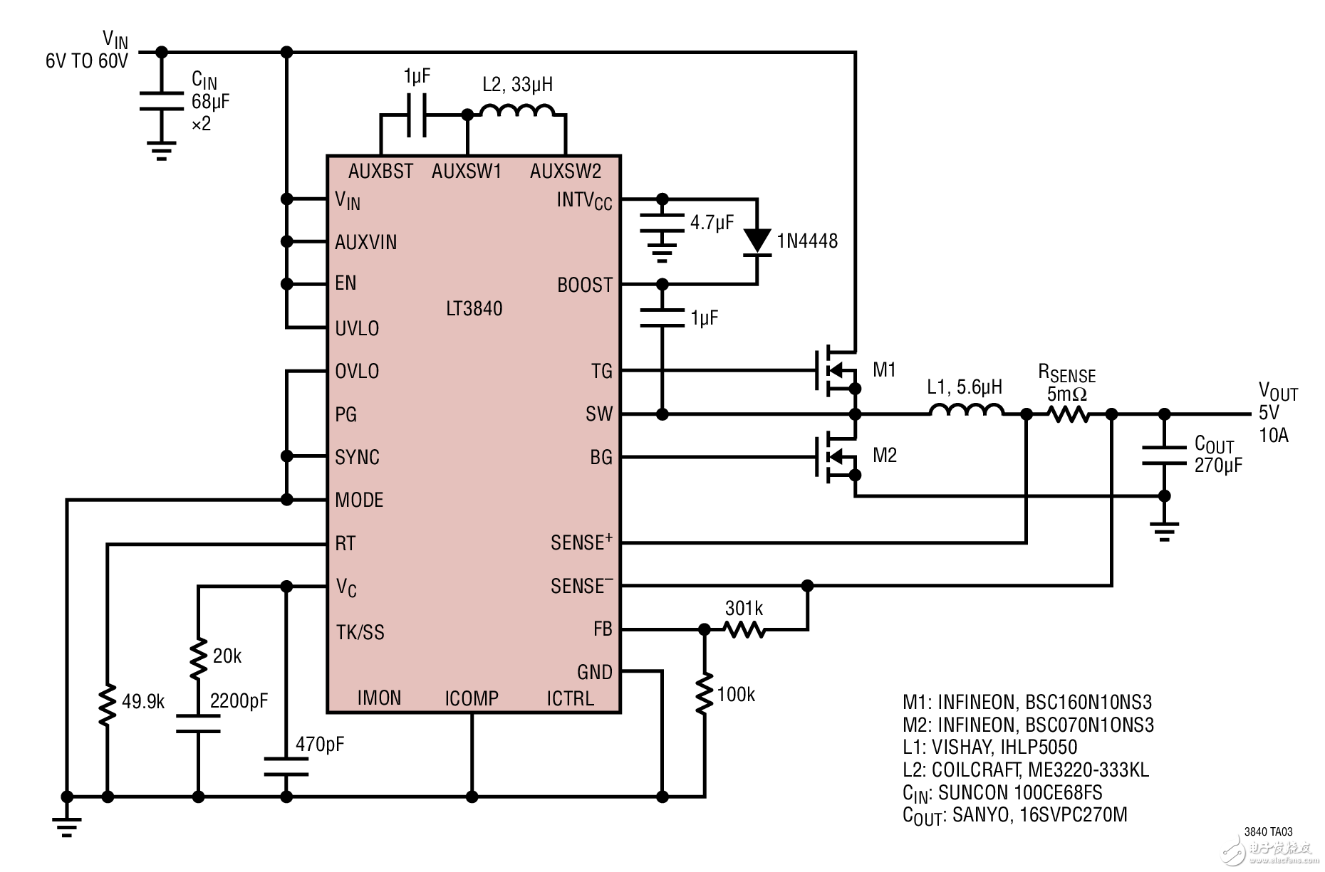 LT3840 元件数目少的应用，6V~60V 输入至 5V/10A 输出 LT3840 Low Part Count Application, 6V to 60V Input to 5V, 10A Output