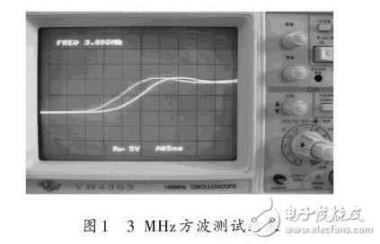 3MHz方波测试结果