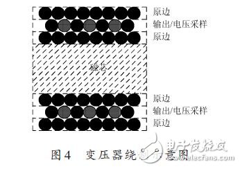 变压器绕制示意图