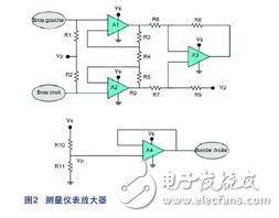 便携式医疗设备中的信号调整