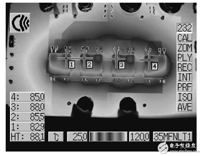 4 个 LTM4676 均流：热图像 （在 VIN = 12V，VOUT = 1.0V/100A，300LFM 气流）