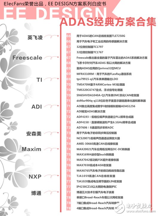 EE DESIGN方案系列白皮书——ADAS经典方案合集