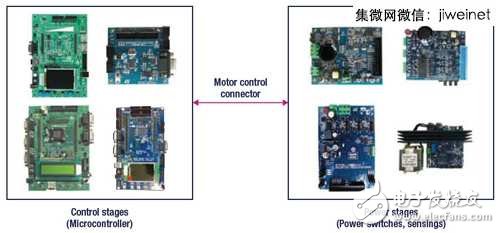 意法半导体各式马达控制板与电子电路开发板　