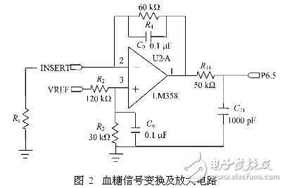 采用MSP430单片机的可穿戴式血糖仪电路设计