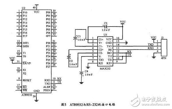 人脸识别考勤机接口电路设计