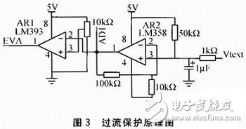 基于STM32F107的搬运机器人电机控制电路设计