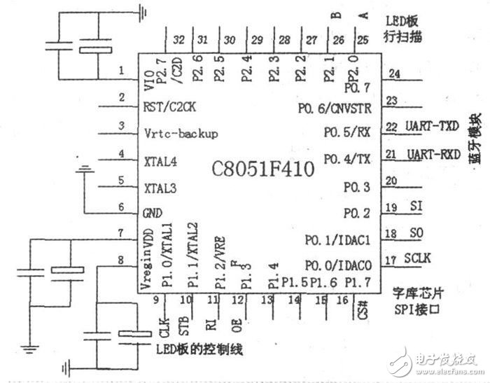 采用蓝牙技术的LED点阵屏系统电路设计