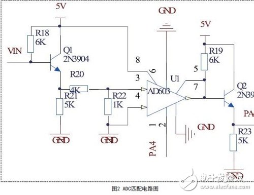 基于STM32的多路电压测量电路 —电路图天天读（62）