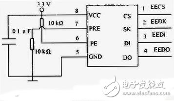 PCI总线集成电路测试仪接口电路设计