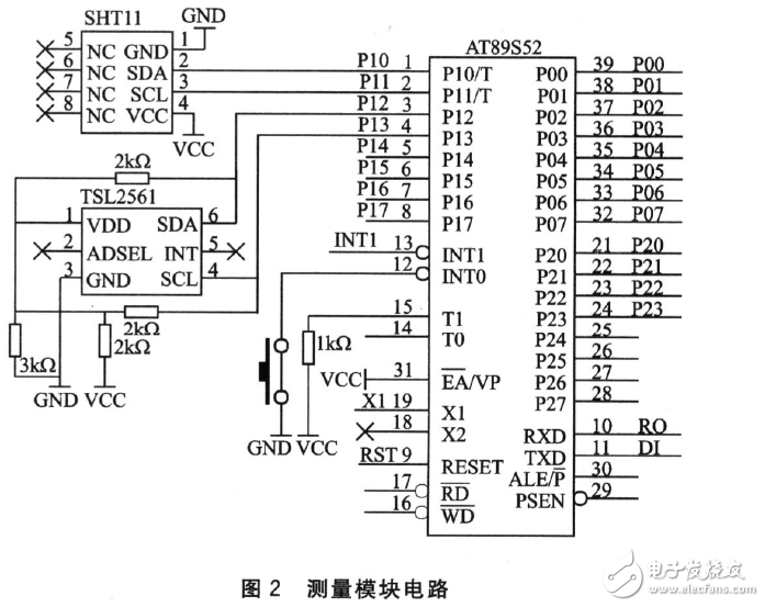 太阳能环境参数测试仪的系统电路设计