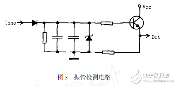 智能家电远程控制系统电路设计 —电路图天天读（80）