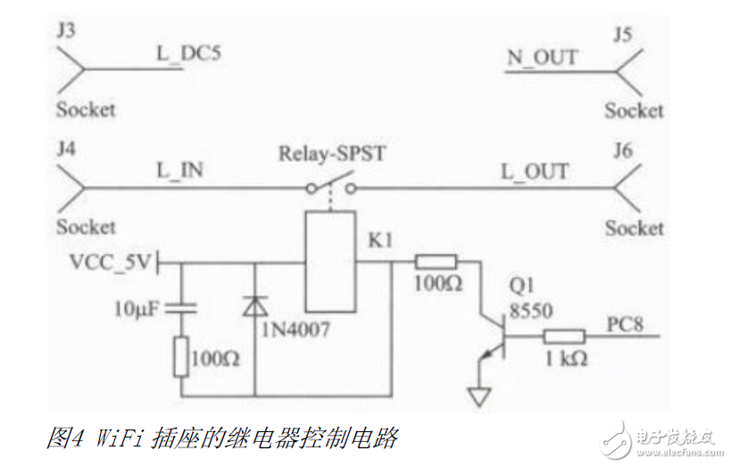 WiFi构成的智能家电电路设计须知