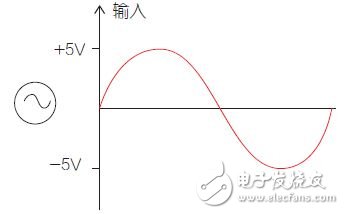 智能家电控制散热风扇系统电路模块设计