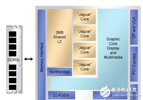 2014年存储技术频道最受关注热文TOP20