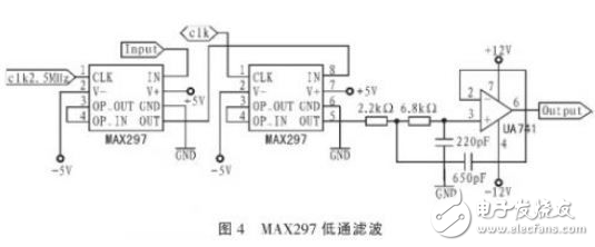 解读FPGA设计程控滤波器系统电路