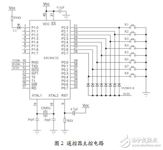 LED照明调控系统设备电路设计图 —电路图天天读（157）