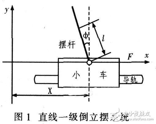 Segwa平衡车DIY ，教你玩转都市交通工具