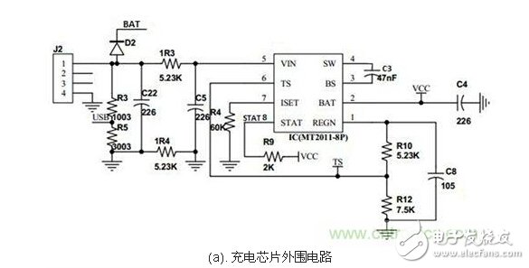 单电感移动电源的设计