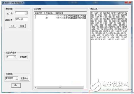 采用ZigBee和RFID技术的电子标签识别系统