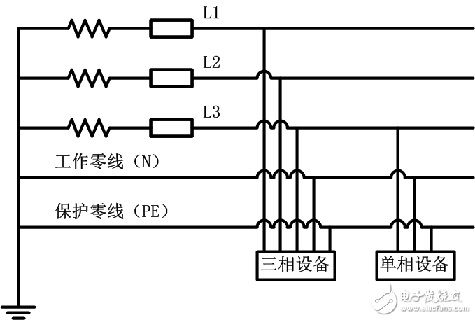 三孔插座难道是三相电？