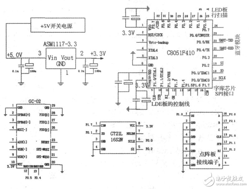 LED显示屏系统电路设计详解 —电路图天天读（224）