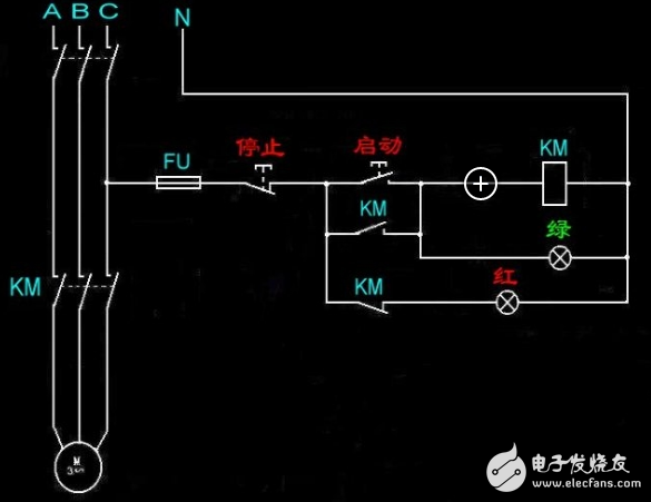 基本的直接启动控制线路