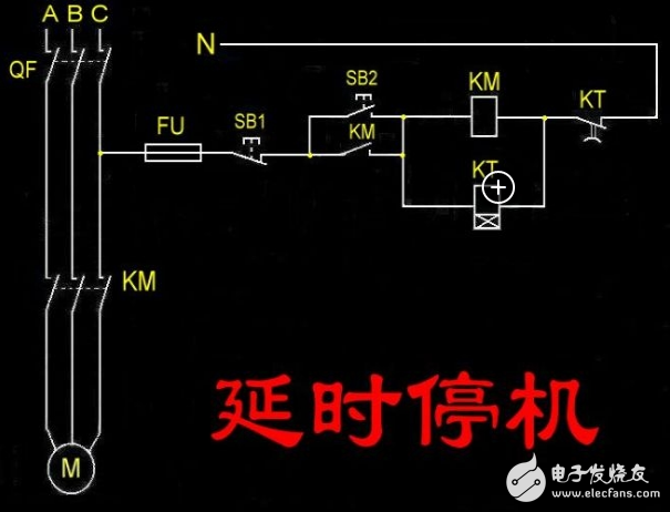 控制电机正反转