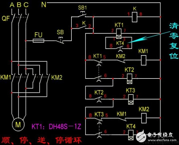 电机控制-顺停、逆停循环