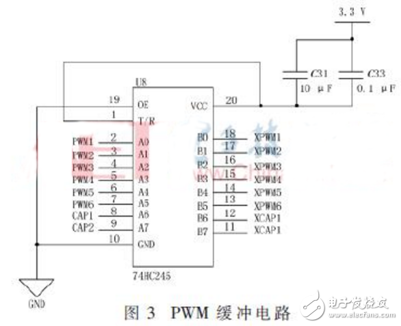 PMW缓冲电路