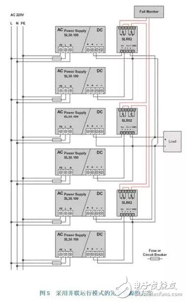 导轨式开关电源并联和冗余技术在实践中的应用