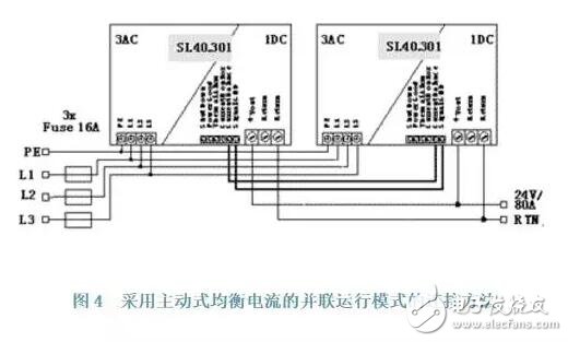 导轨式开关电源并联和冗余技术在实践中的应用