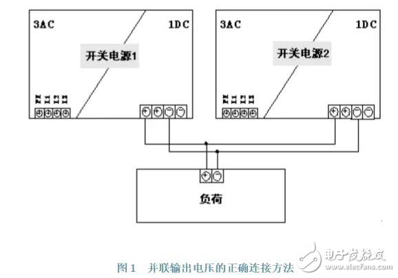 导轨式开关电源并联和冗余技术在实践中的应用