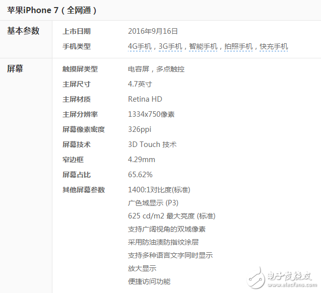iphone7基础参数