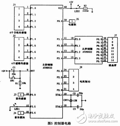 主控制器与其它模块的连接