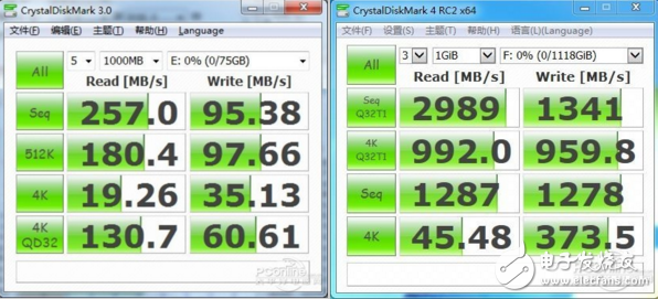 SSD固态硬盘五年巨变 要干掉机械硬盘？