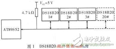 基于AT89S52单片机的温度检测与保护电路设计