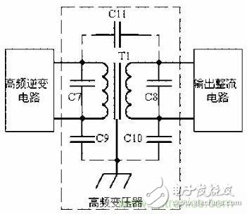 老工程师谈经验之—— 开关电源电磁兼容设计