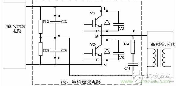 老工程师谈经验之—— 开关电源电磁兼容设计